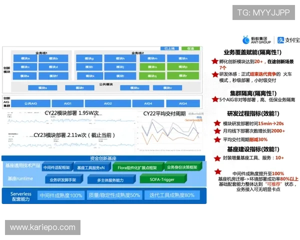 AG国际平台的支付方式与提款流程攻略，确保每一次资金交易都快速安全无忧