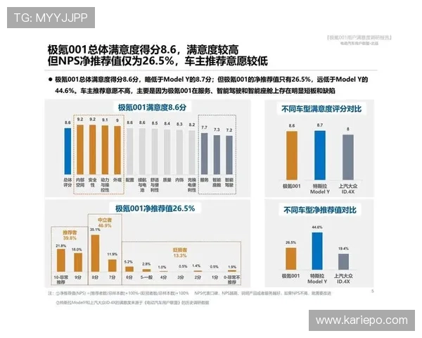 凯发娱乐国际版：用户评价与平台信誉度全面评测报告