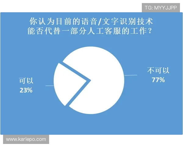 随时随地畅玩，凯发集团手机版带给您全新娱乐体验