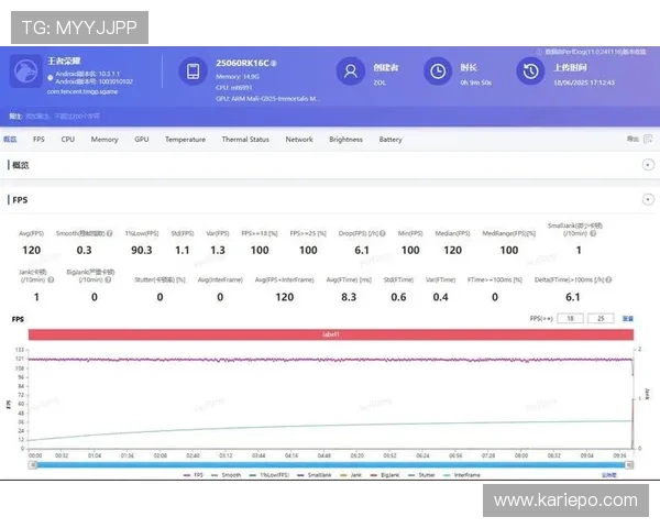 K8电子评级最新分析帮助玩家了解平台安全性与信誉度提升游戏体验