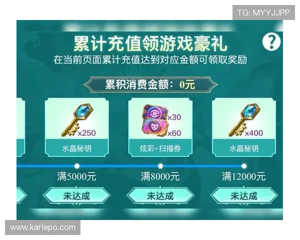 凯发九游娱乐注册中心优惠活动汇总让注册用户享受更多专属福利和奖励