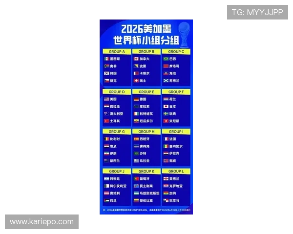 各大洲在2026年世界杯48队名额分配中的具体比例及其背后的策略分析 各大洲在2026年世界杯48队名额分配中的具体比例及其背后的策略分析
